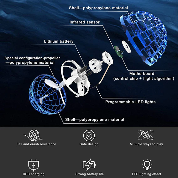 8057 360Ã‚Â°Rotating Magic Controller Boomerang Mini Pro Spinner - Image 7