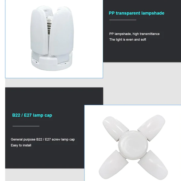 6179 Fan Blade Led Bulb 28V Foldable LED Blade Fan Bulb ( 1 pc ) - Image 2