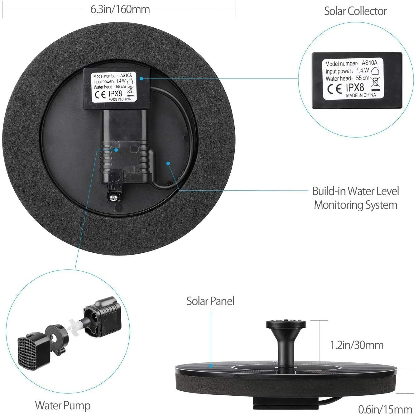RS0011 Round 7V 1.4W Fountain Solar Power Floating Water Pump (Black) - Image 7