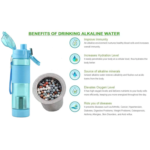 6480 ALKALINE WATER BOTTLE, WITH FOOD GRADE PLASTIC, STYLISH AND PORTABLE - Image 5