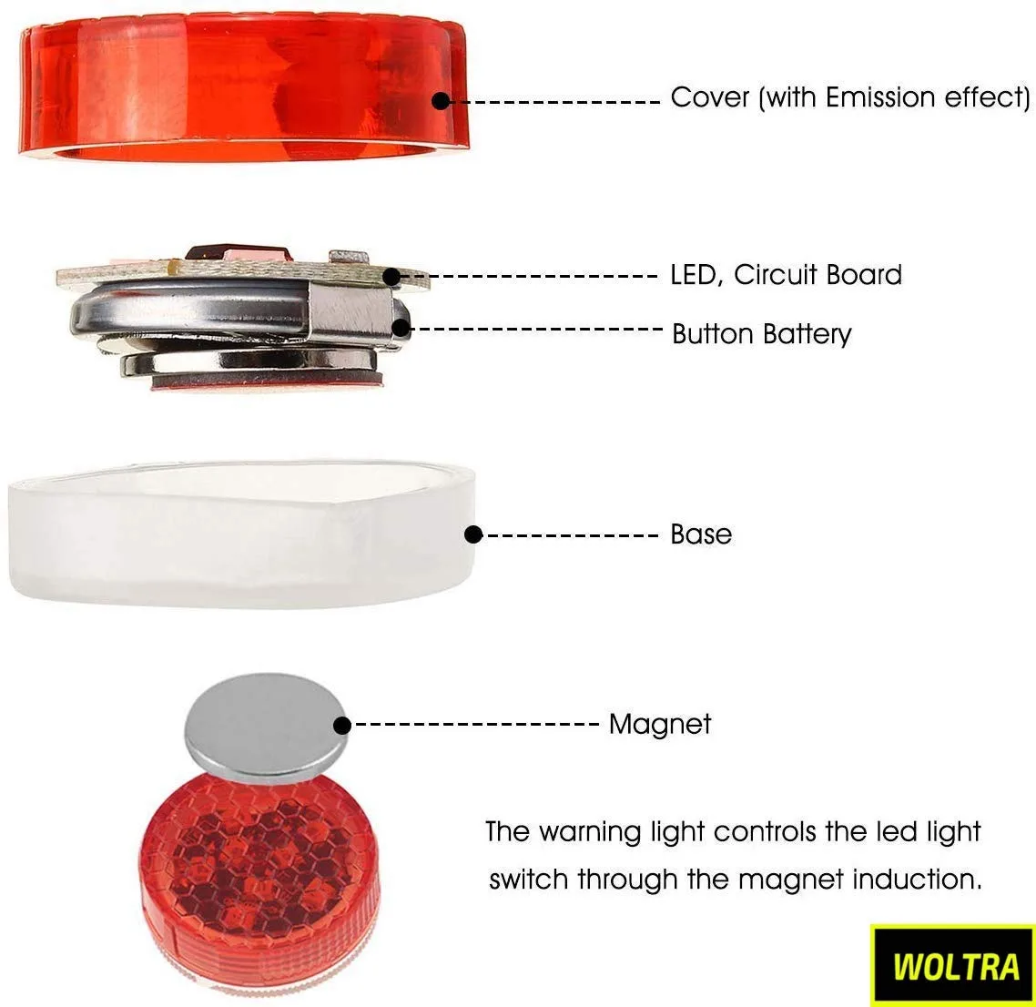BZ21 Waterproof 5 LED Wireless Car Door Warning Open Lights Indicator Decor Interior Flash Magnetic car led Lights for Anti Rear-End(RED) Free Batteries - Image 5