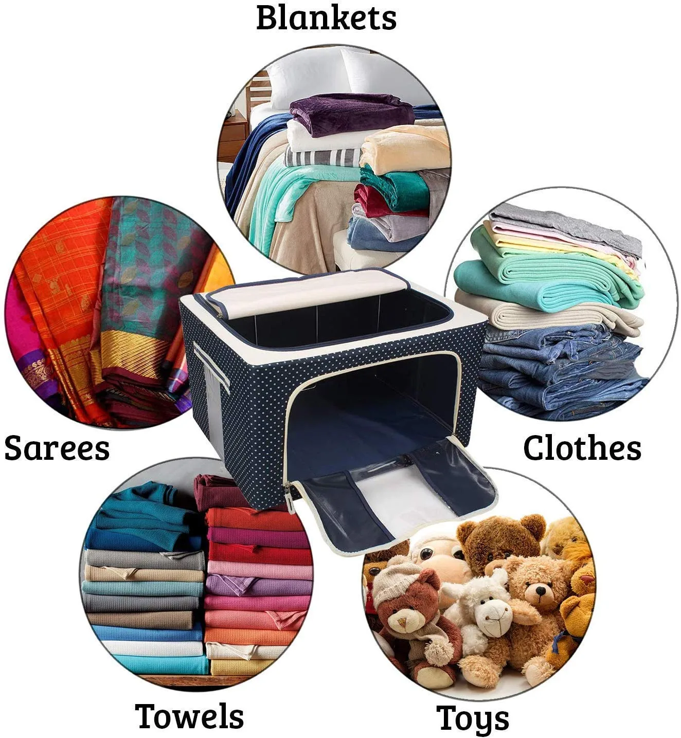 66 LTR Foldable Steel Frame Cloths Zip Organizer Bag and Oxford Fabric Storage Living Coveres For Wardrobe Shelves Clothes, Sarees, Bed Sheet, Blanket Blue & Red Dot , PACK OF (1) - Image 5