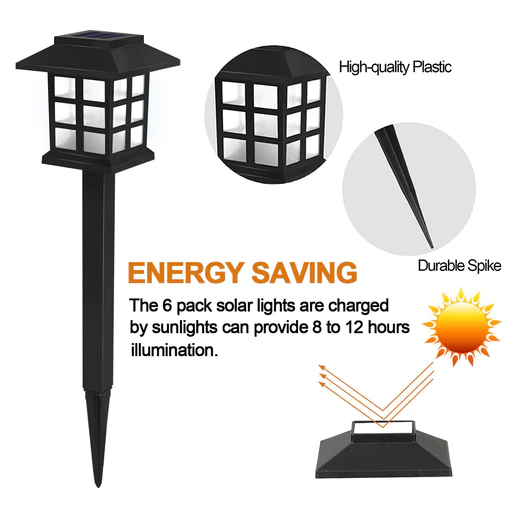 6625 SOLAR GARDEN LIGHTS LED OUTDOOR STAKE SPOTLIGHT FIXTURE FOR GARDEN LIGHT (PACK OF 2PC ) - Image 3