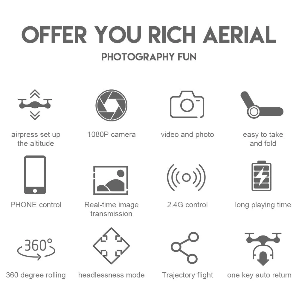CW04 4K WiFi Dual Camera Drone for Adults & Kids with  Batteries and Carrying Case - Remote Control Foldable Quadcopter Flying Toy - Image 7