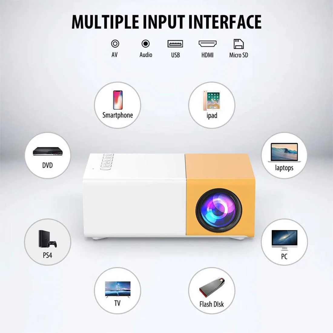 AE01 UC 500 Projector, 400LM Portable Mini Home Theater LED Projector with Remote Controller, Support HDMI, AV, SD, USB Interfaces (Yellow) 3500 lm LED Corded Projector PJ09 - Image 6
