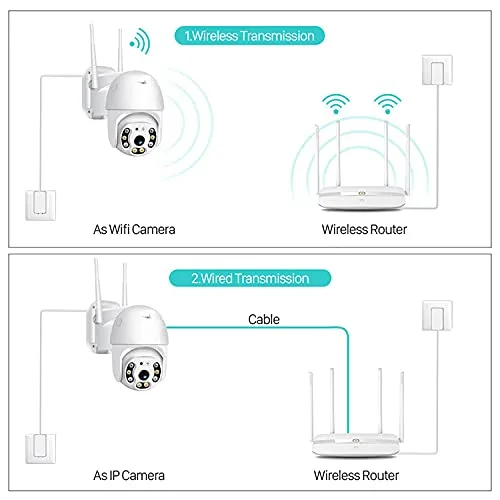 AE08 8MP 360 Degree Smart WiFi Camera Outdoor Ptz IP Camera HD Night Vision IP66 Waterproof Automatic Tracking IP WiFi Camera - Image 7