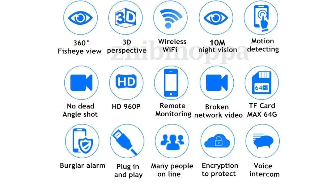 AE09 Fish Eye Chakra Wireless 360* Panoramic WiFi IP 1080p Camera with Infrared Night Vision,Live View,Two Way Communication, Motion Detection, 360 *Remote View On Mobile - Image 8