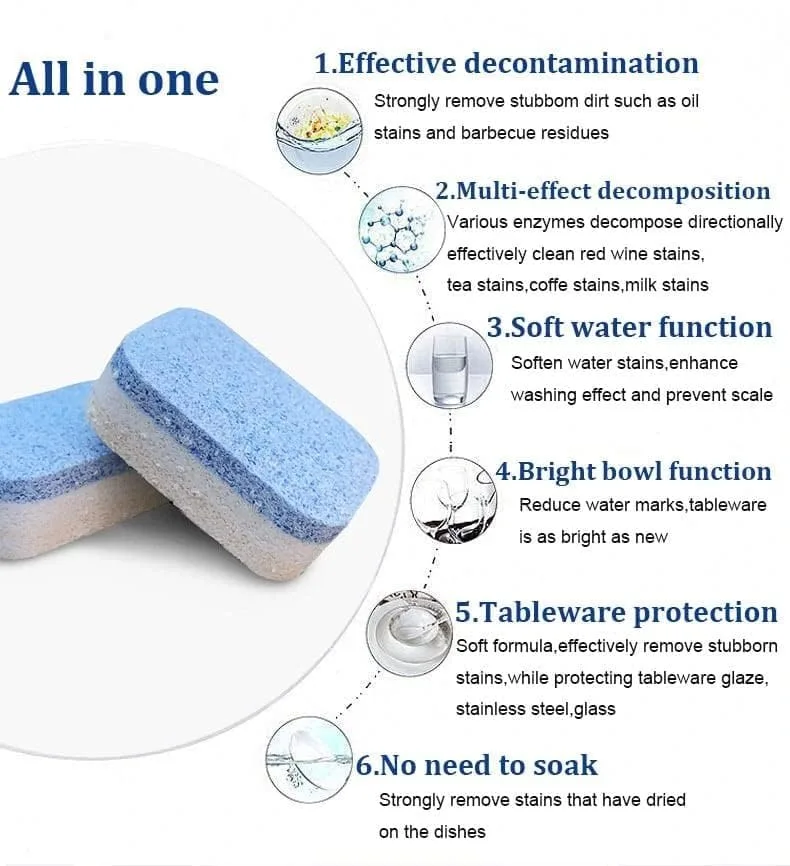 147 Washing Machine Cleaner Descaler - Deep Cleaning Tablets For HE Front Loader & Top Load Washer, Clean Inside Drum And Laundry Tub Seal (Washing Machine Cleaner (12) - Image 5