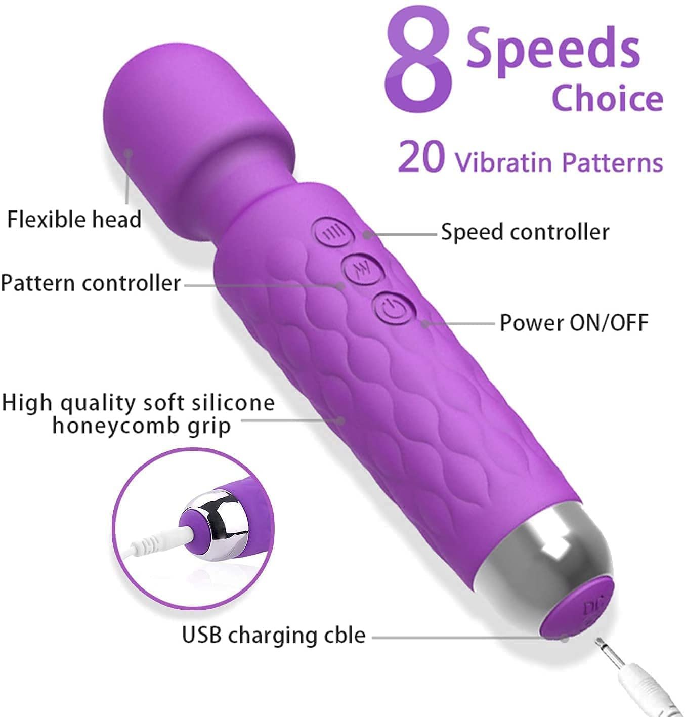 Personal Body Massager with 20+ Vibration Modes Rechargeable, Handheld, Cordless Waterproof & Easy to Clean | For Women and Men | Flexible Head - (Multicolor) - Image 5