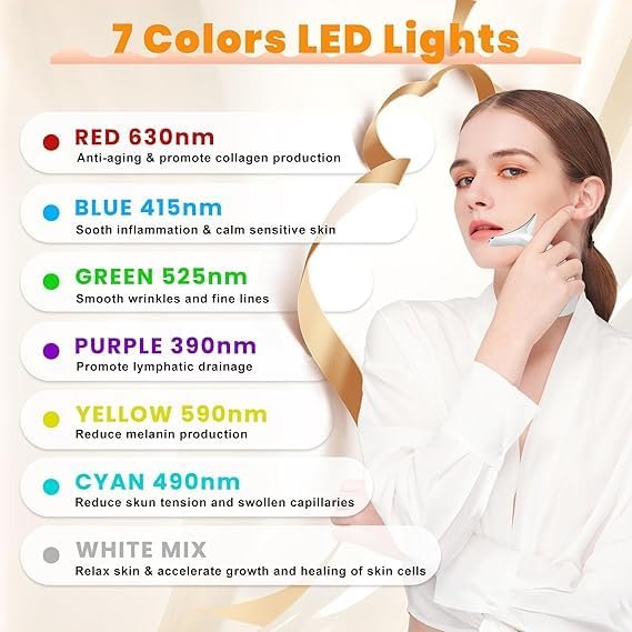 Neck Face Massager, 7 Color Face Neck Massager for Skin Care Routine at Home, Facial Massager with Non-slip Design, (white) - Image 8