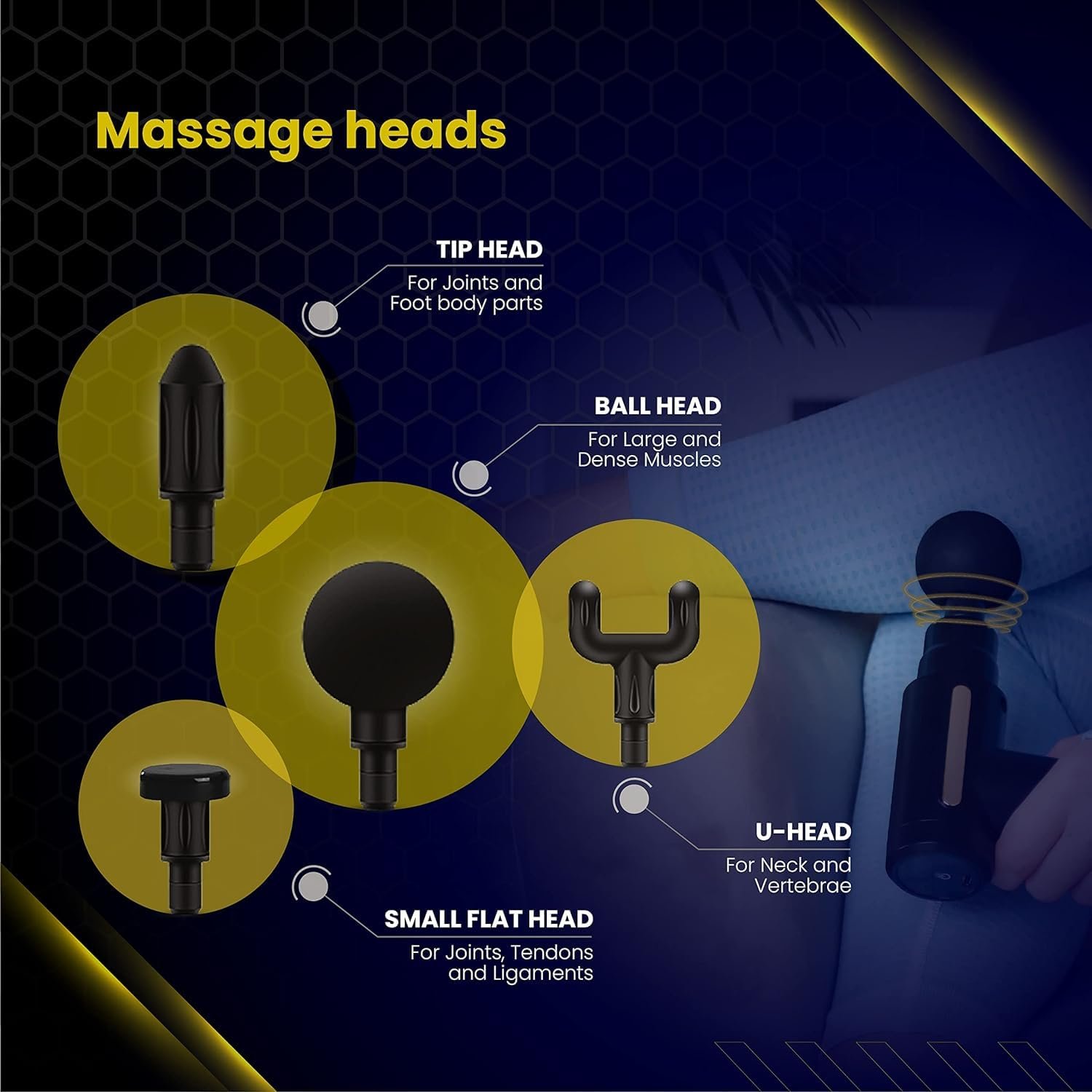 Massage Gun For Full Body Relaxation|Deep Tissue Percussion Massager Machine For Muscle Relaxation|Battery Powered And Handheld For Neck, Shoulder, Back. - Image 3